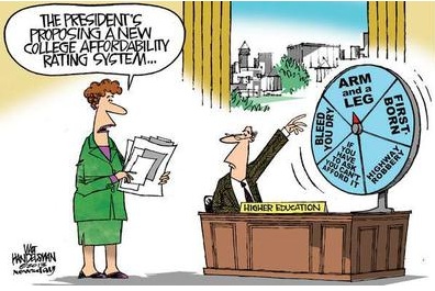 Higher Education Costs
