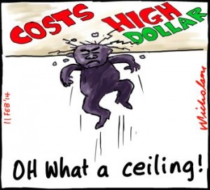 Price Ceilings?