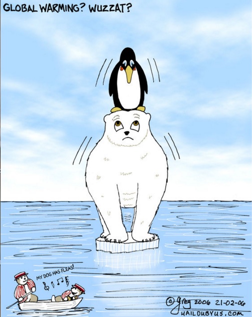 Global Warming