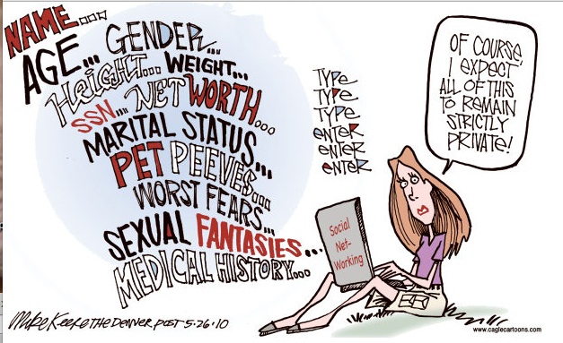 Social Media Privacy