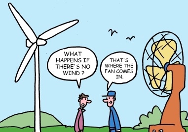 Alternative Energy