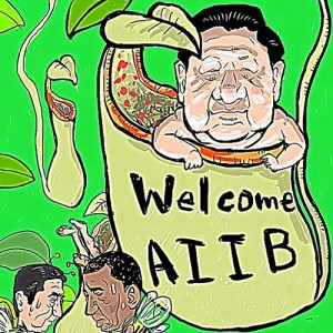 AIIB