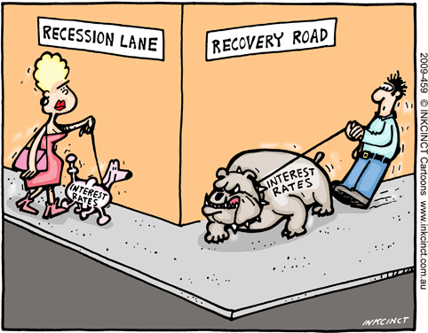 Interest Rates