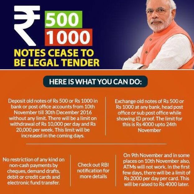 Here is what you can do