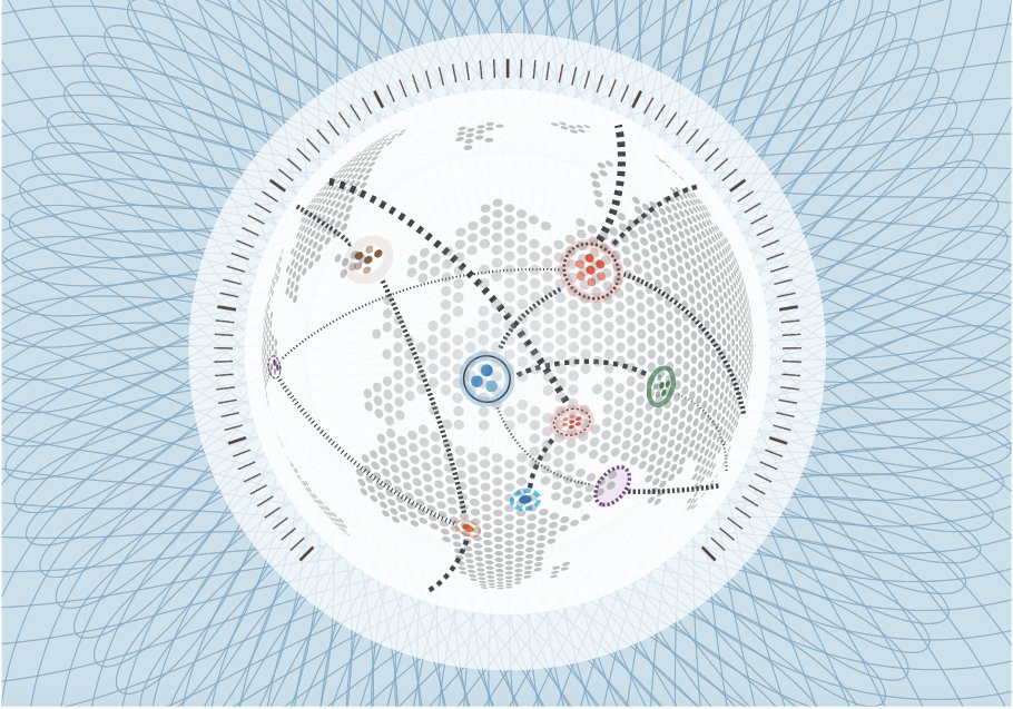 The Global Risks Report 2017