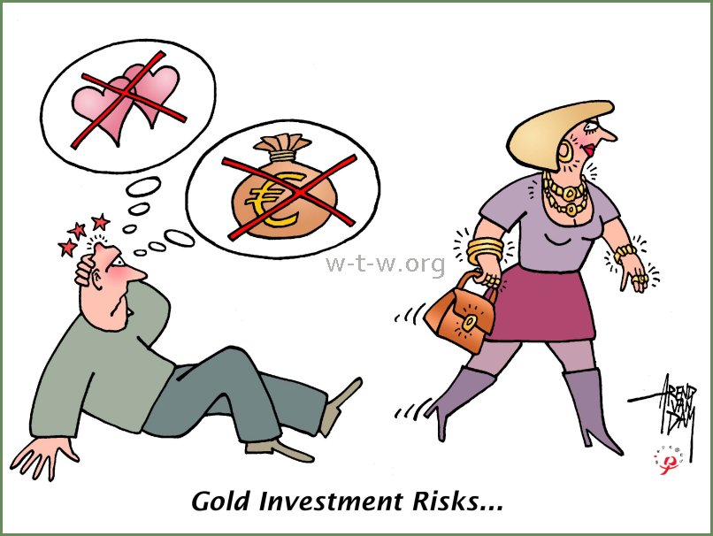 800-600-Gold Investment Risks